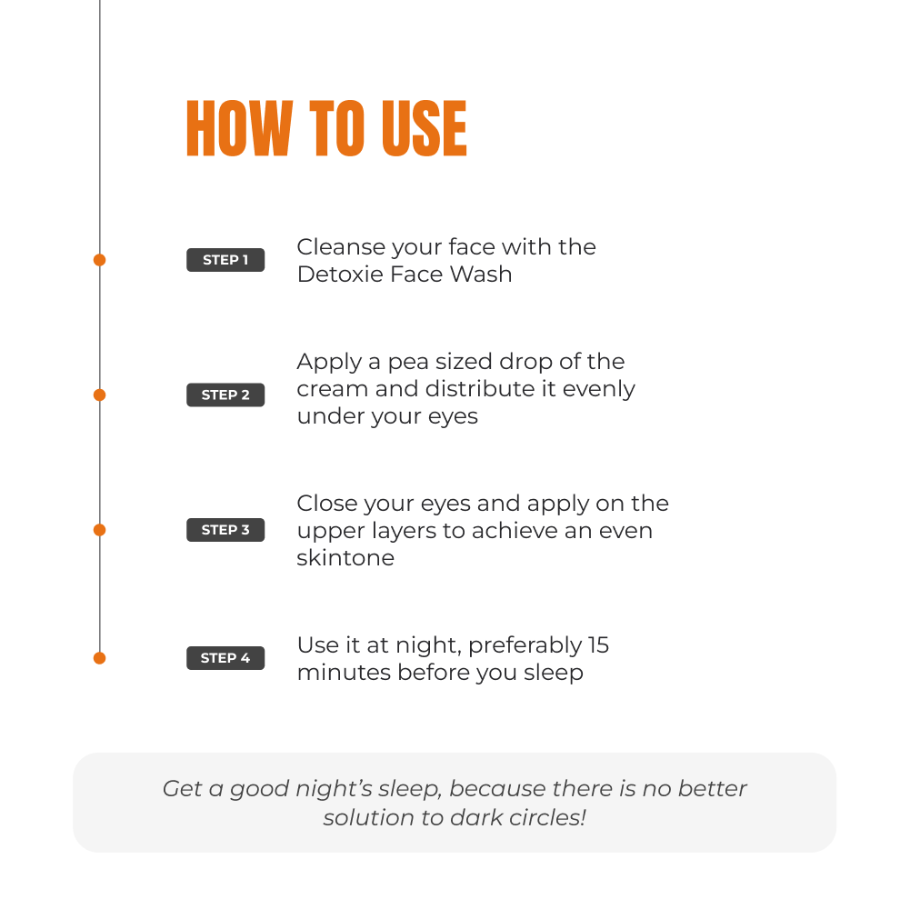 Dark Circle Repair - Under Eye Cream