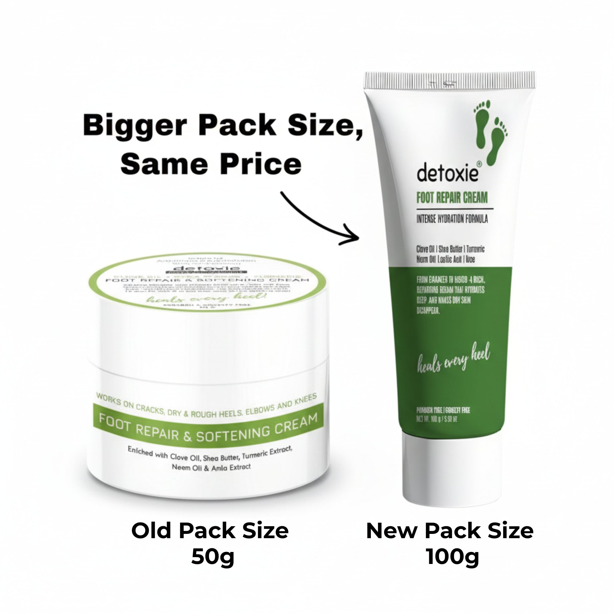 Foot Repair & Softening Cream -100g