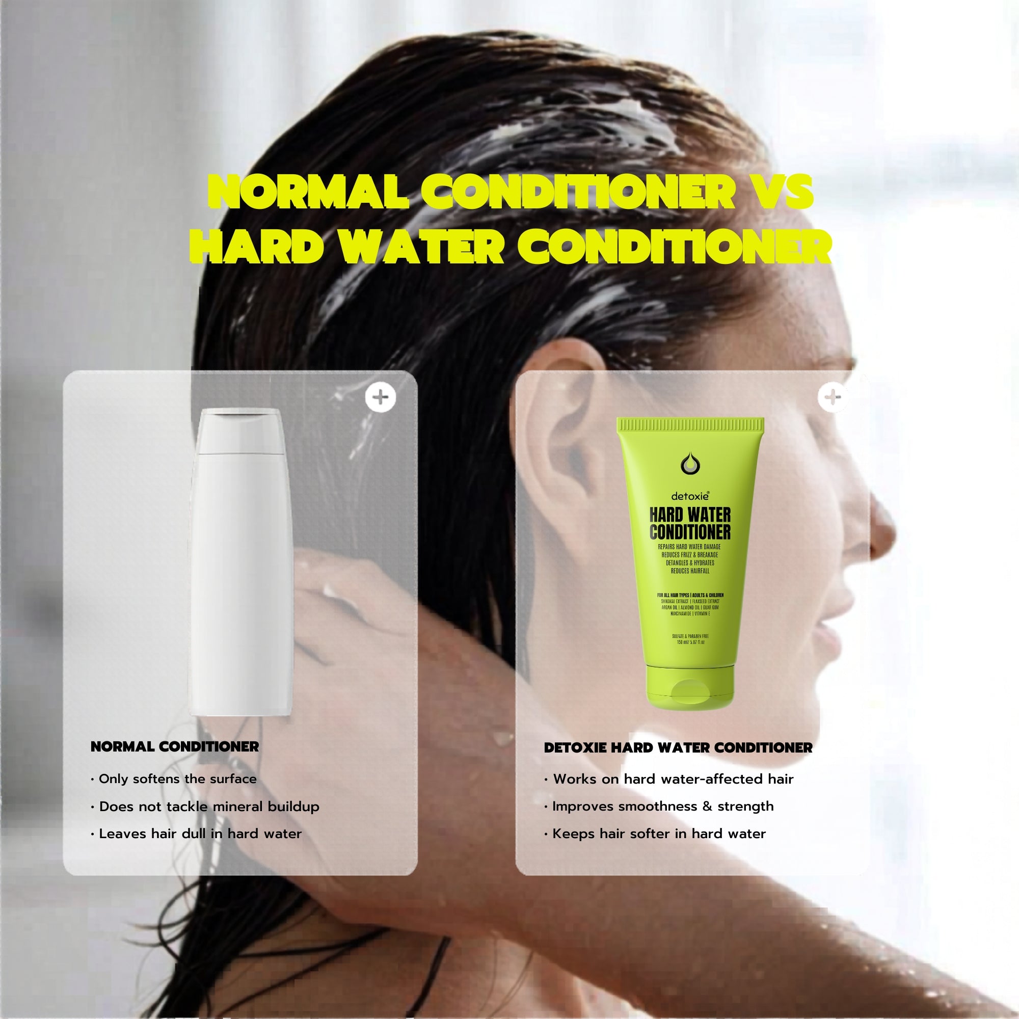 Hard Water Hair Conditioner - 150ml
