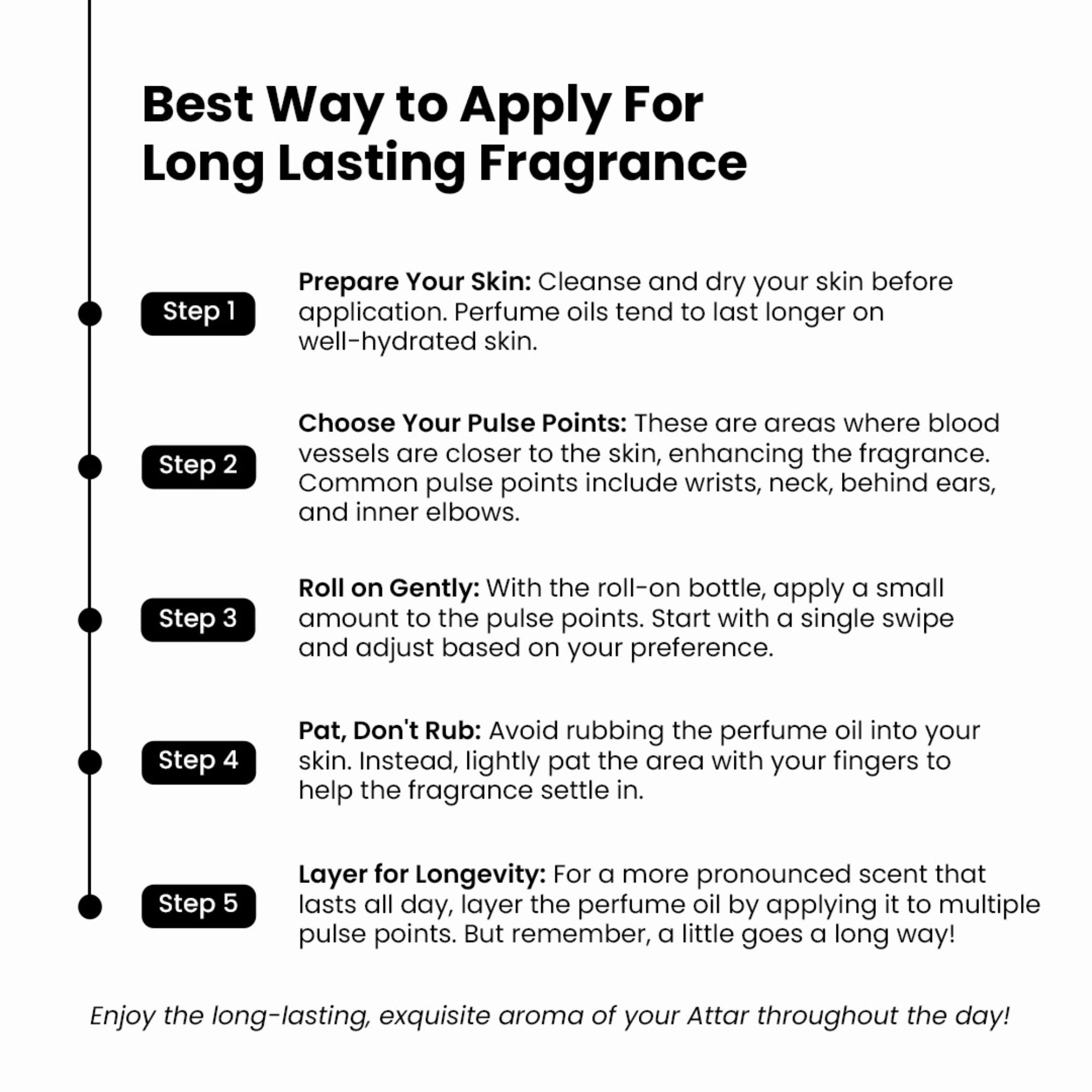 Limited Edition Gift Box - Luxury Parfum Oils (Attars)