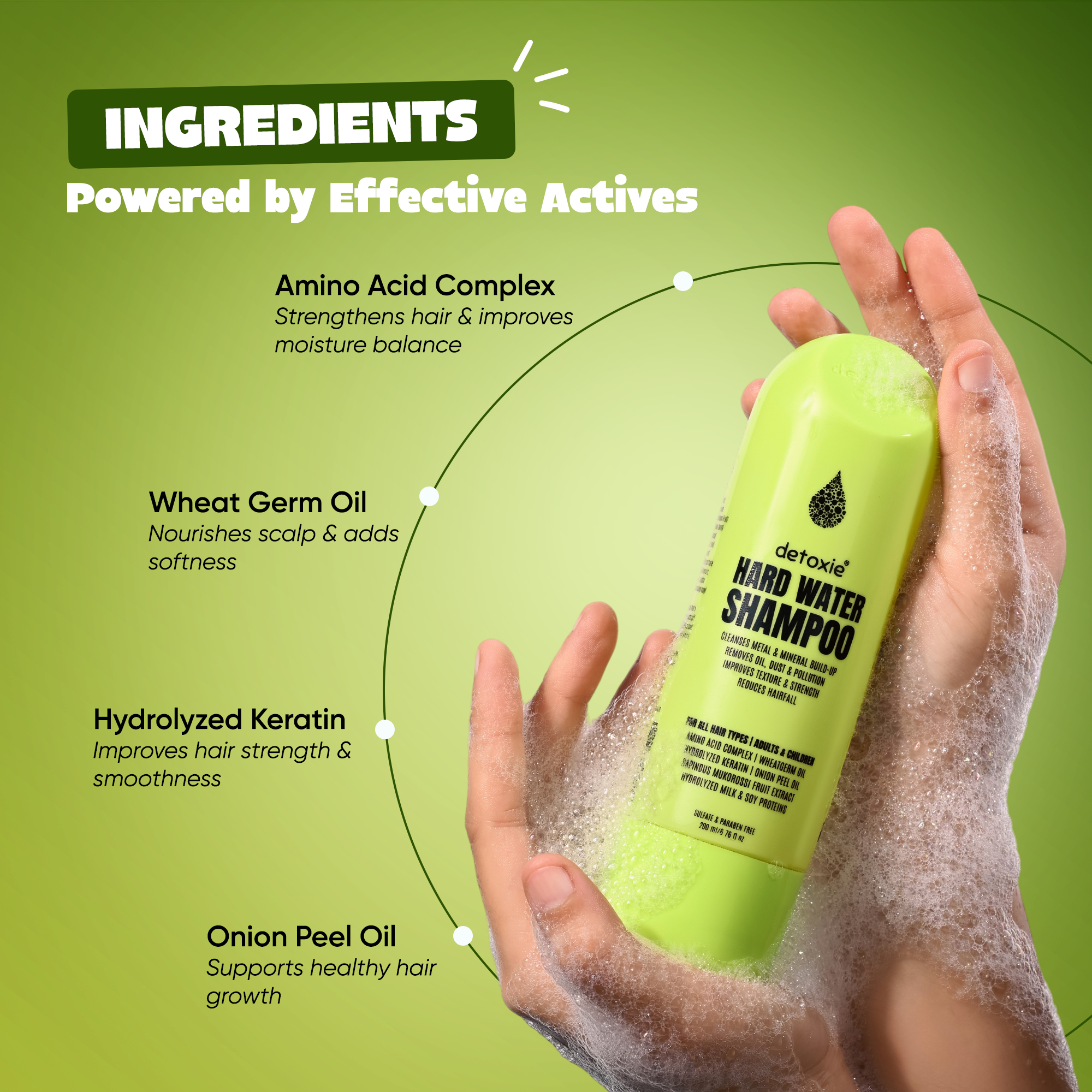 Hard Water Relief Shampoo