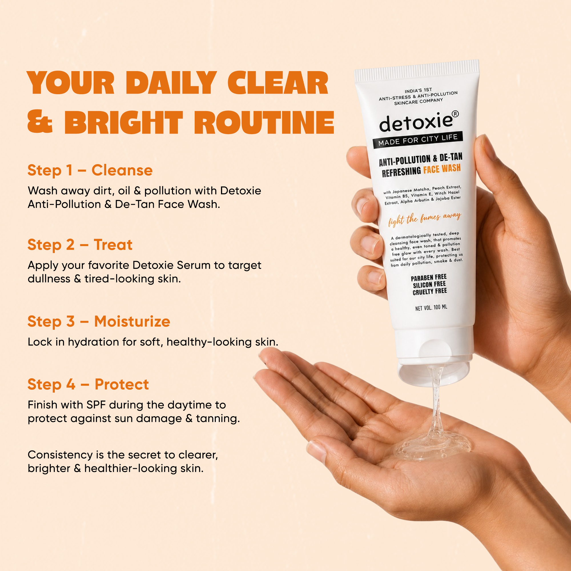 Pack of 2- Anti-Pollution & De-Tan Refreshing Face Wash - 2 * 100 ml Each