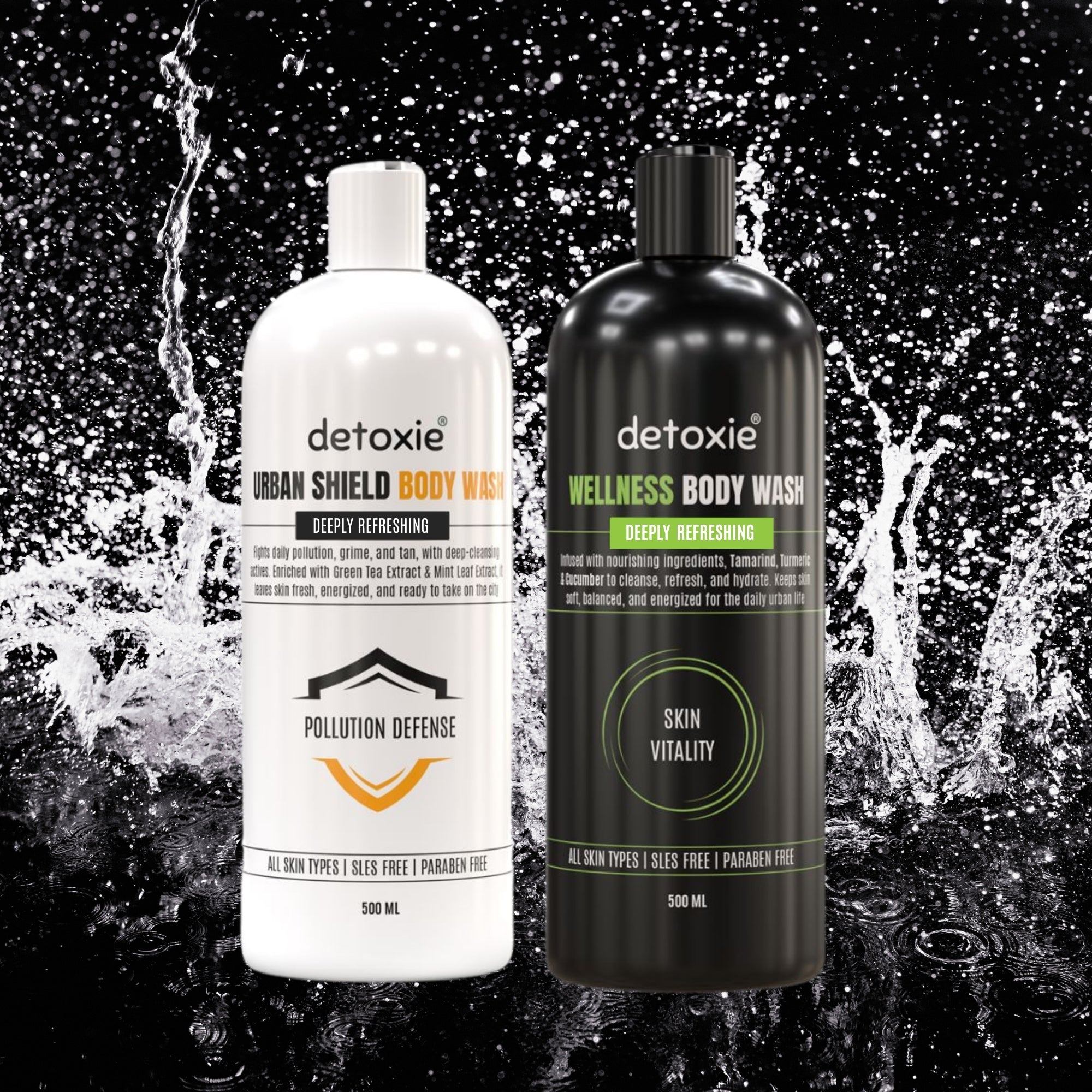 Pack of 2 Body Wash with Loofah - Urban Shield & Wellness - 500 ml Each