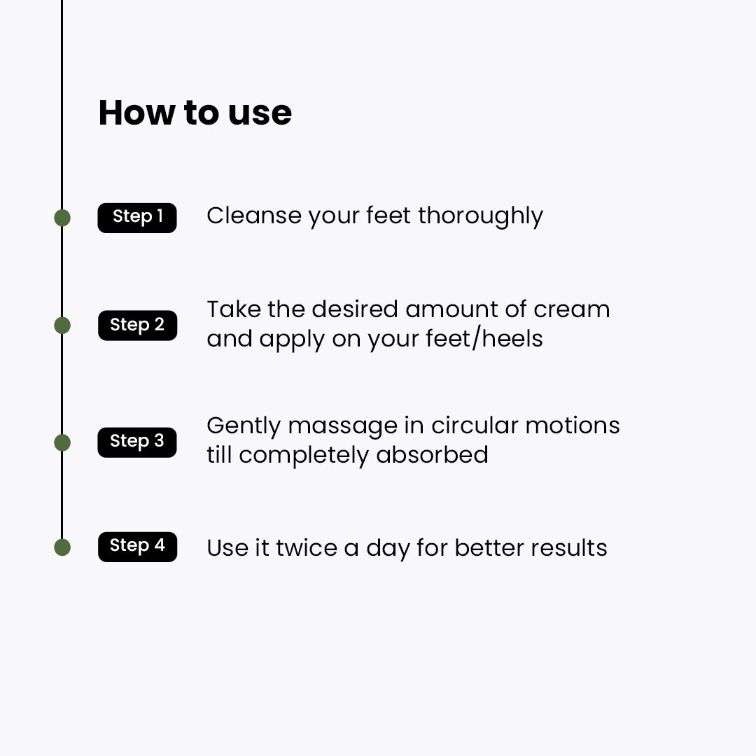 Foot Repair & Softening Cream -100g