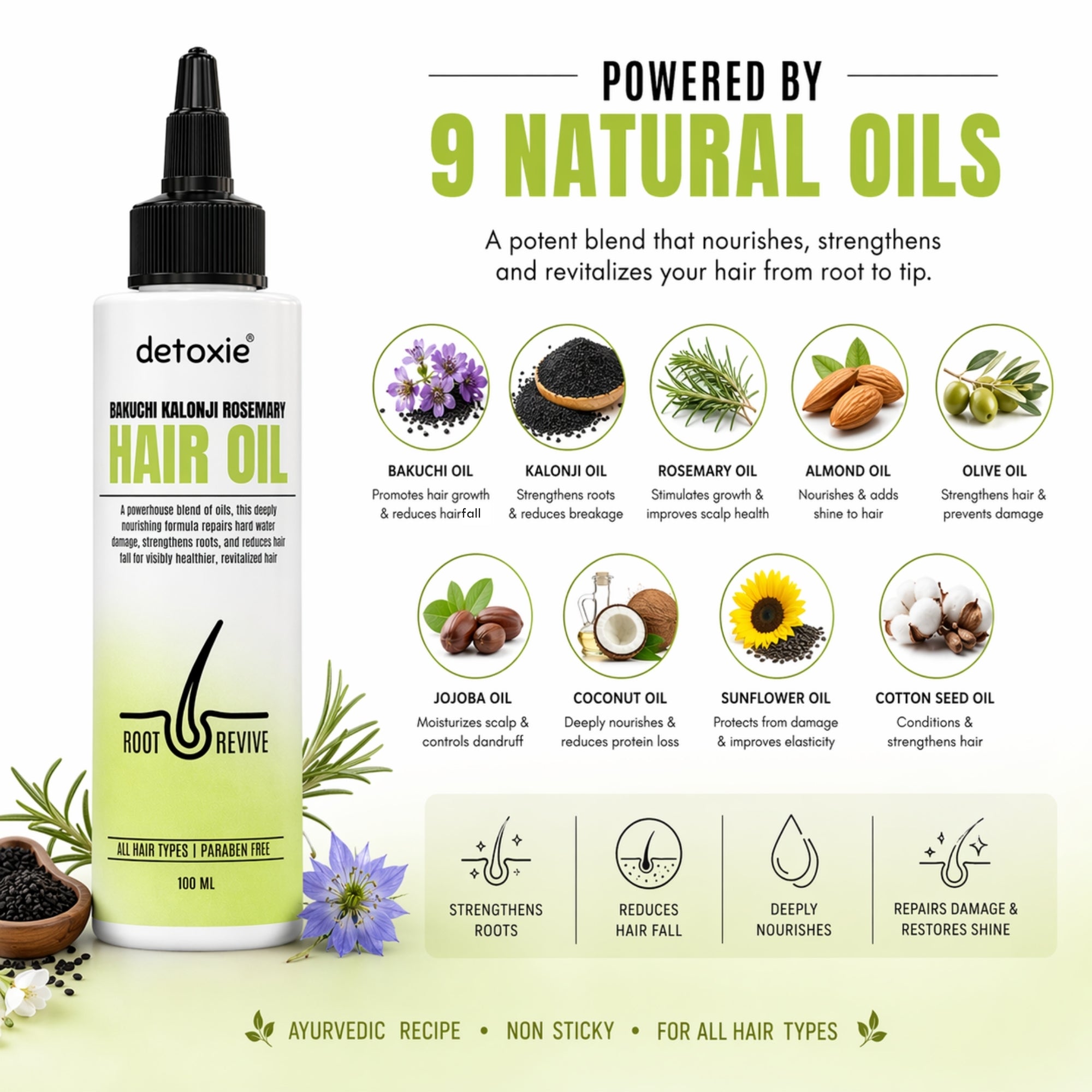 Bakuchi, Kalonji & Rosemary Hair Oil -100 ml