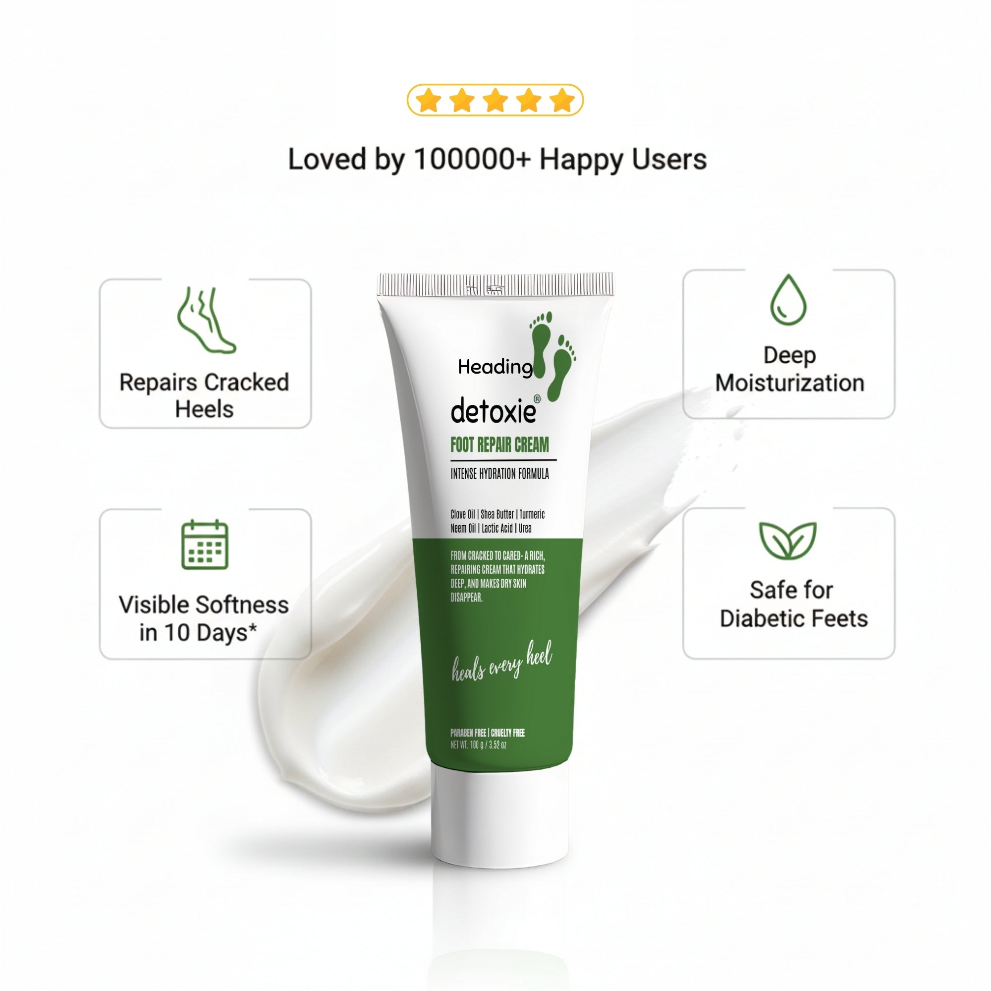 Foot Repair & Softening Cream -100g