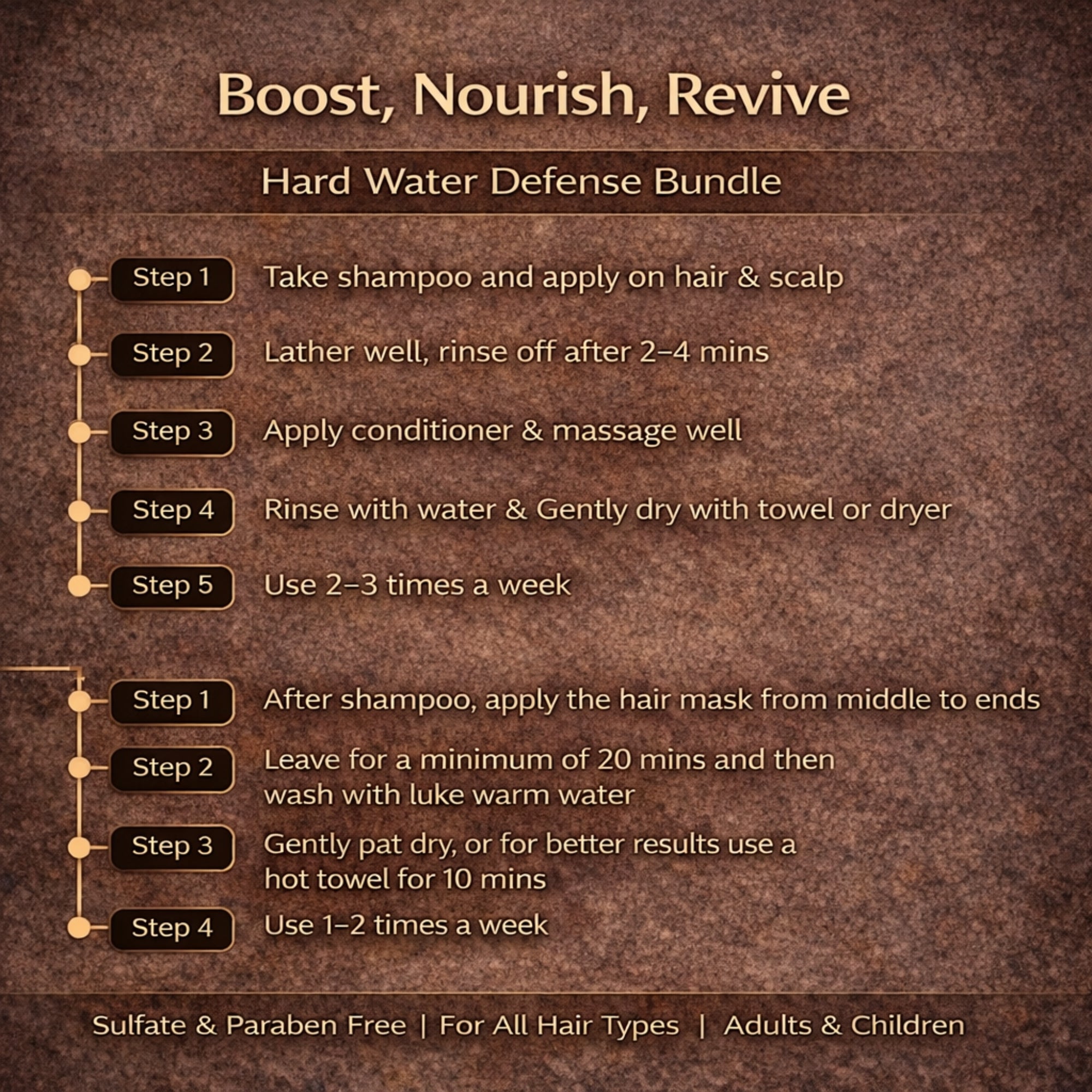 Hard Water Defense Bundle