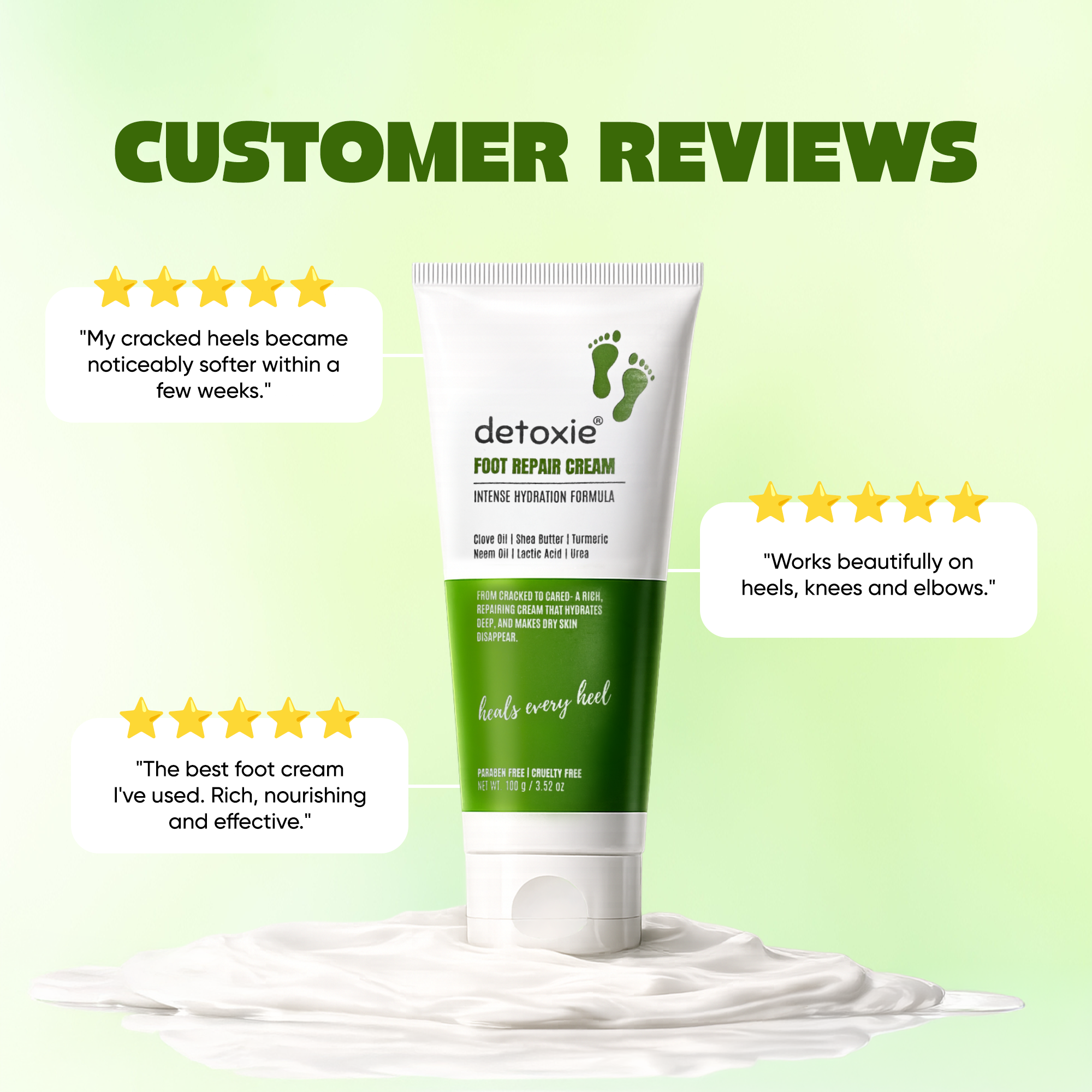 Foot Repair & Softening Cream -100g