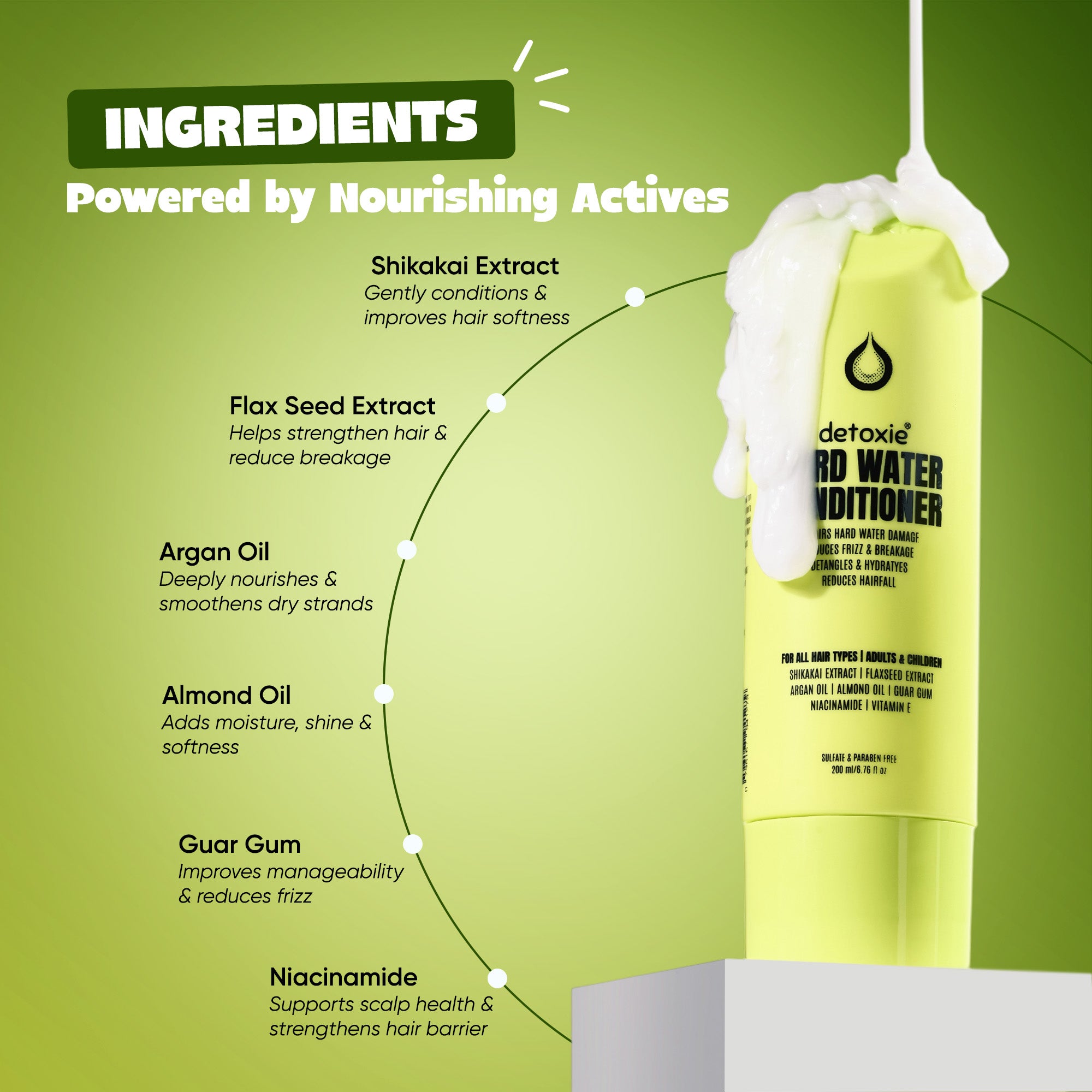 Hard Water Repair Hair Conditioner