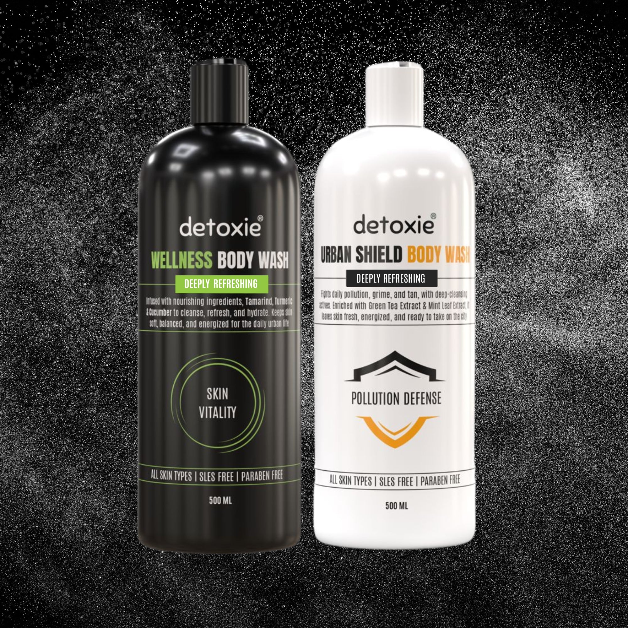 Pack of 2 Body Wash with Loofah - Urban Shield & Wellness - 500 ml Each